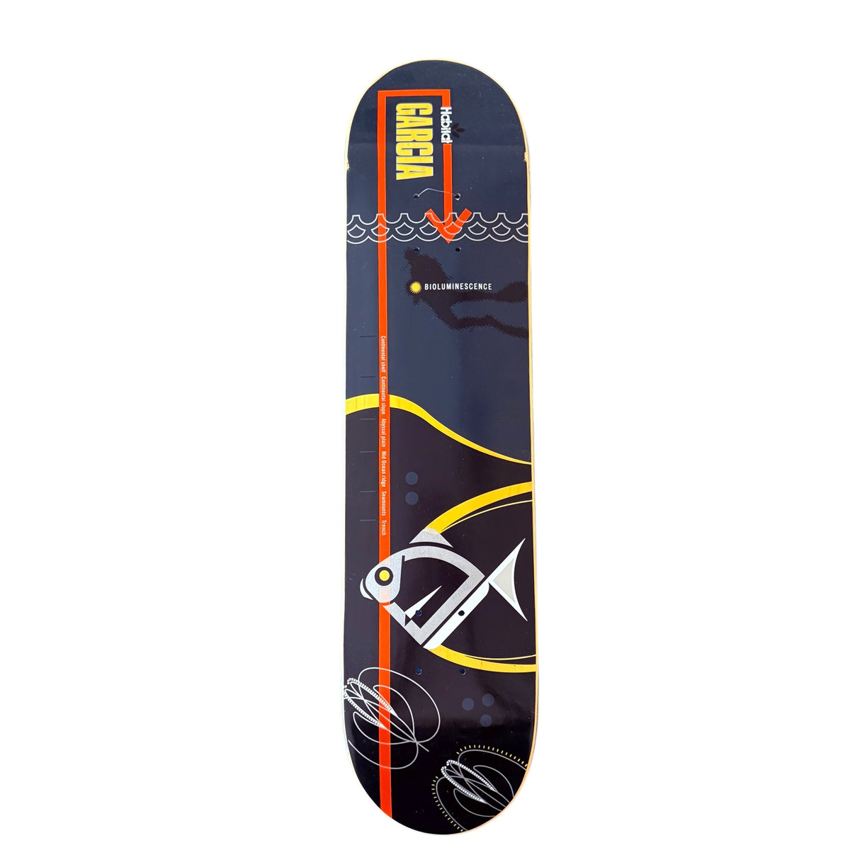 2002 Habitat Skateboards Danny Garcia “Bioluminescence” Series Deck